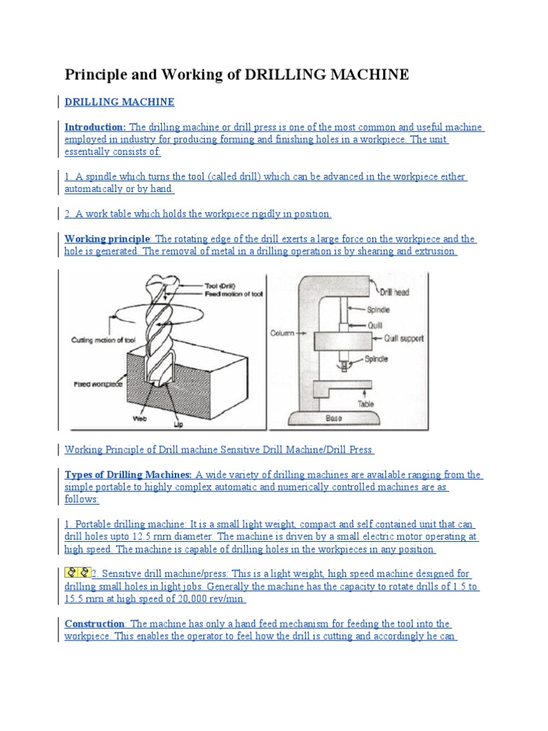 Principle and Working of DRILLING MACHINE Coal Mining Surface Mining