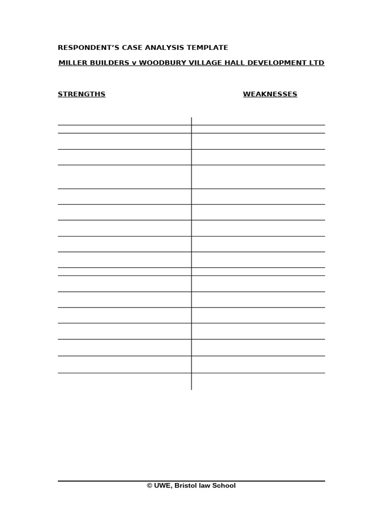 Respondent's Case Analysis - Blank Template | PDF