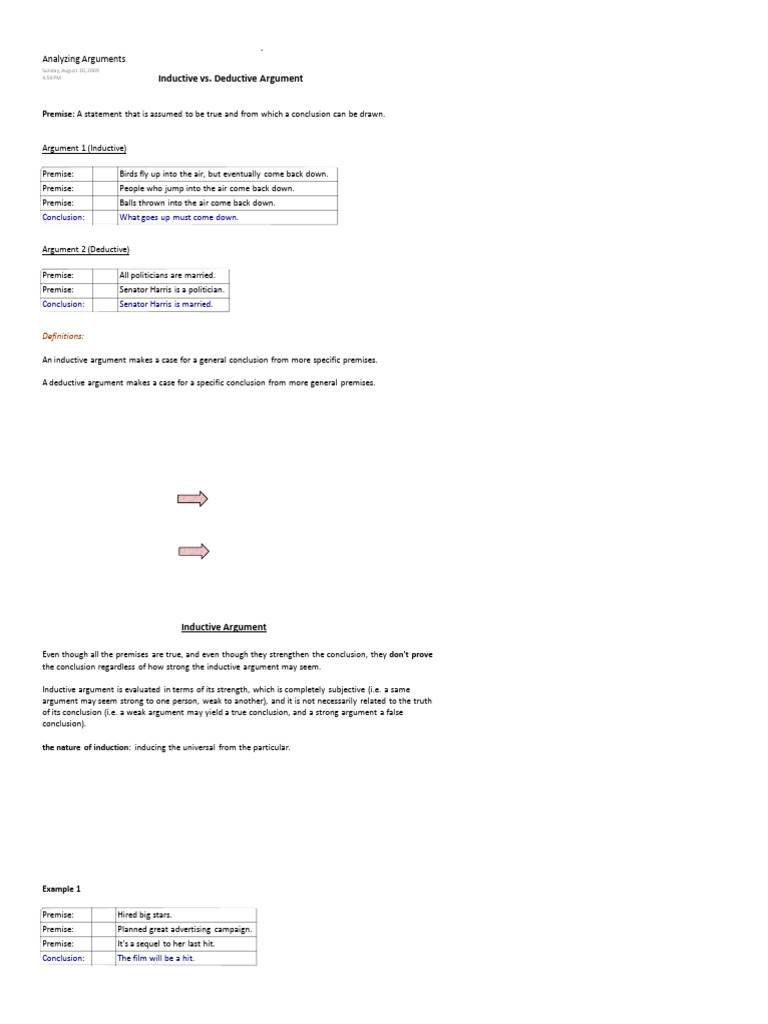 1D Notes | PDF | Argument | Deductive Reasoning