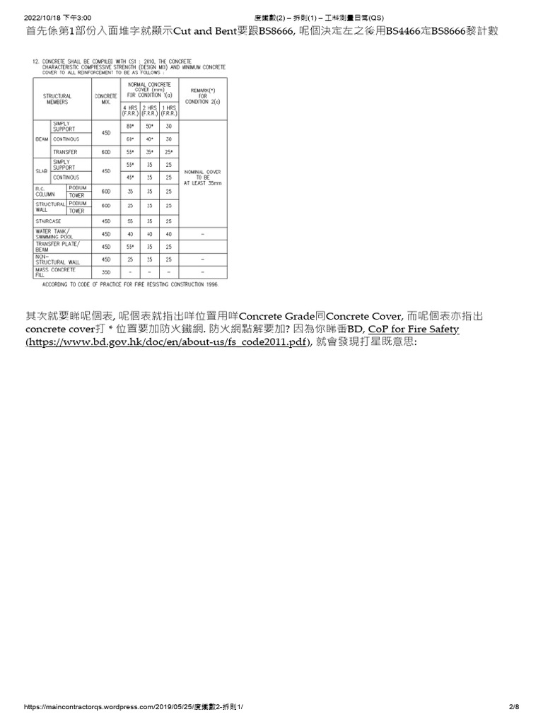 1 Cut and Bent BS8666, BS4466 BS8666 | PDF