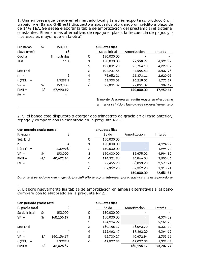 Tabla de Amortización Préstamo Excel | PDF | Interés | Finanzas y dinero