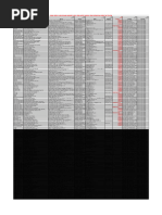 NGO THA DUNG様 工業団地内の会社リスト | PDF