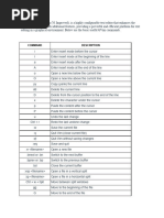 Tcl Programming Cheat Sheet | PDF