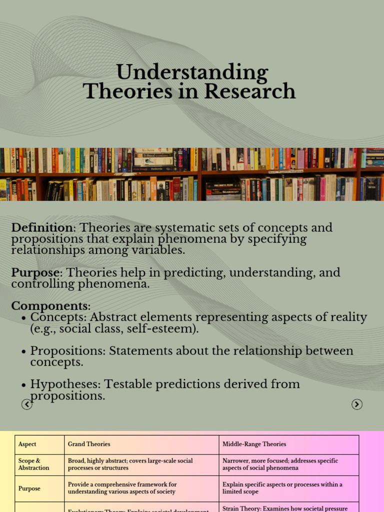 Understanding Theories in Research | PDF | Theory | Hypothesis