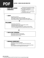 Download Bahan Kimia Untuk Pengguna Translated by Nik Anas SN79652500 doc pdf