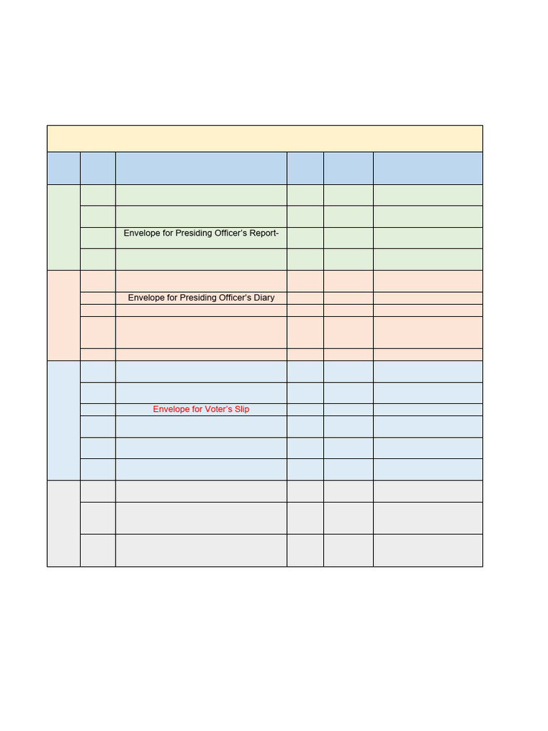 Election Document Envelope Guide | PDF | Political Events | Voting