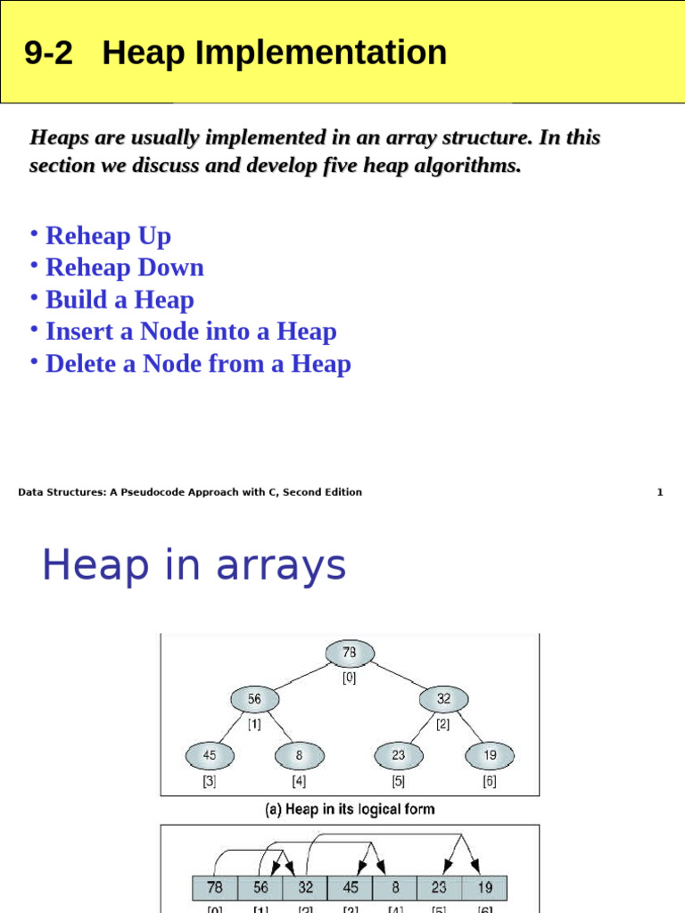 Heap Algorithms in C Programming | PDF