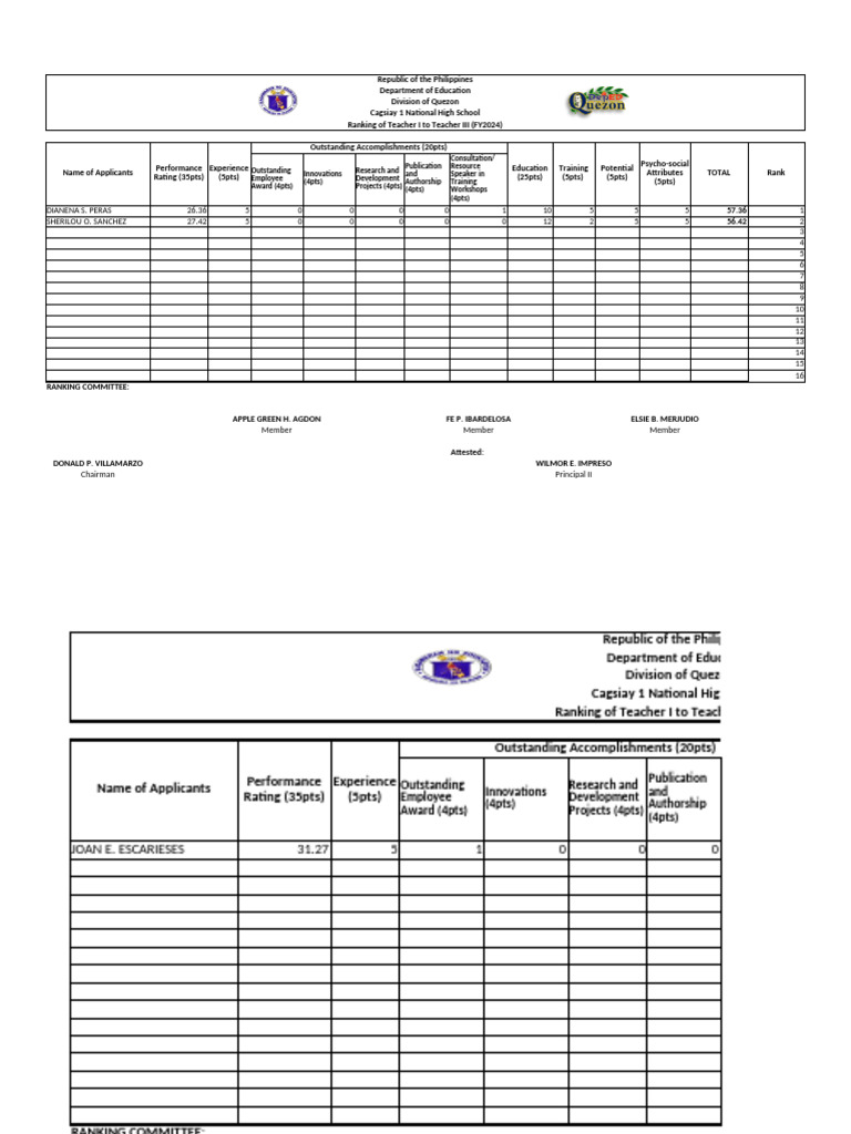 Ranking Template 1 1 | PDF