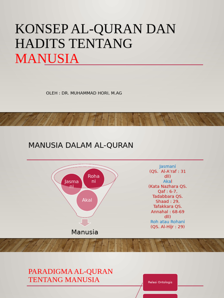 Konsep Al-Quran Dan Hadits Tentang Manusia | PDF
