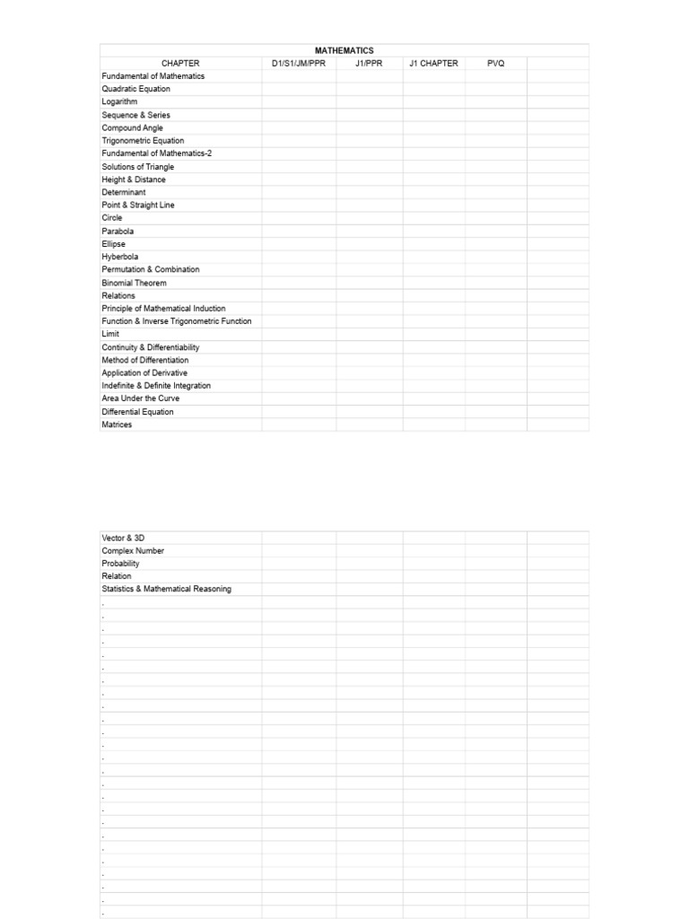 Mathematics - Sheet1 | PDF