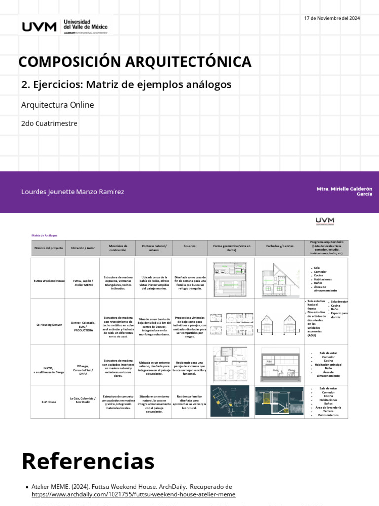 Matriz | PDF | Diseño arquitectonico | Arquitectura