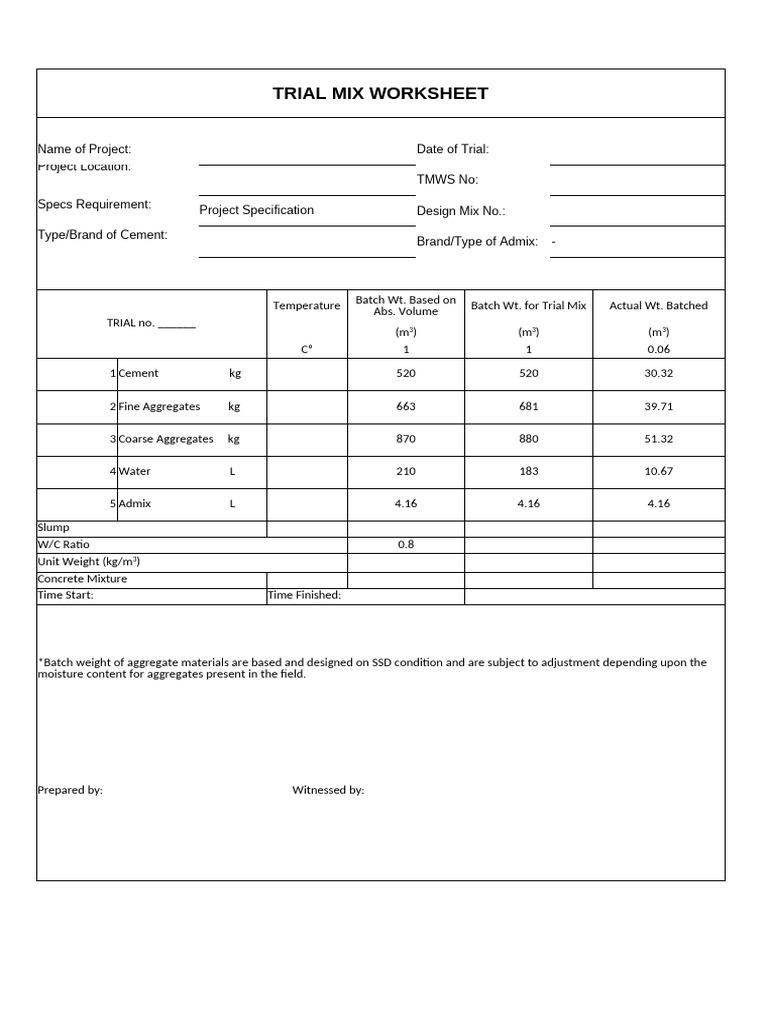 Concrete Trial Mix Report | PDF