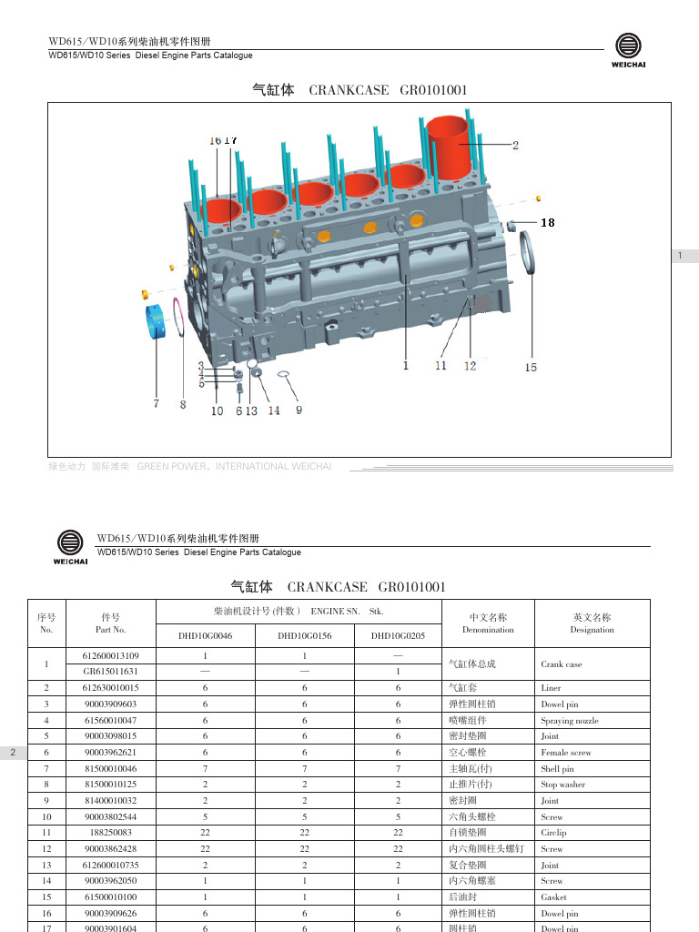 Weichai WD10 RB856 & RB860 Part Cat | PDF