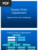 Suuply Chain Department Brief