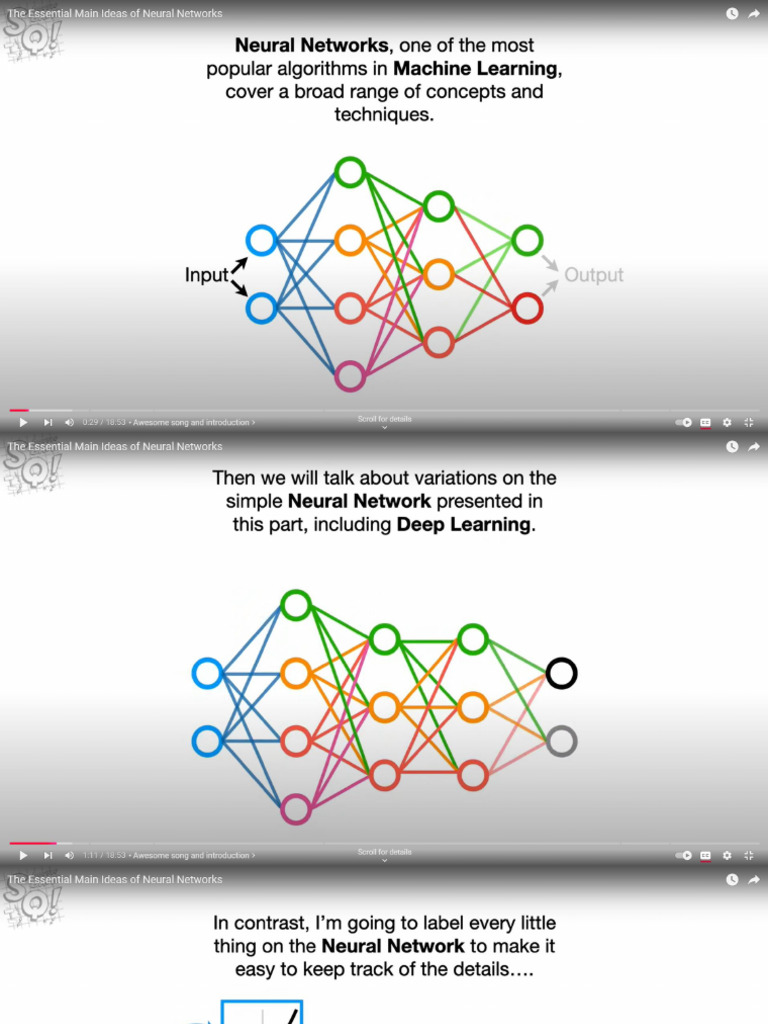 Neural Network | PDF