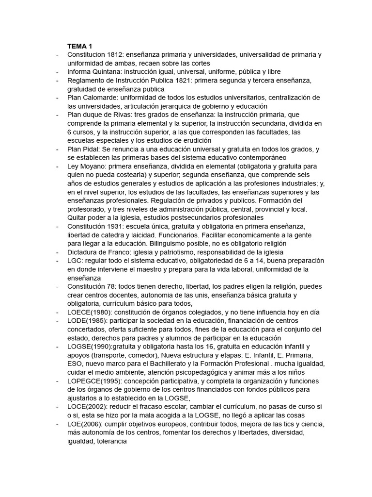 Examen Gice | PDF | Plan de estudios | Educación primaria