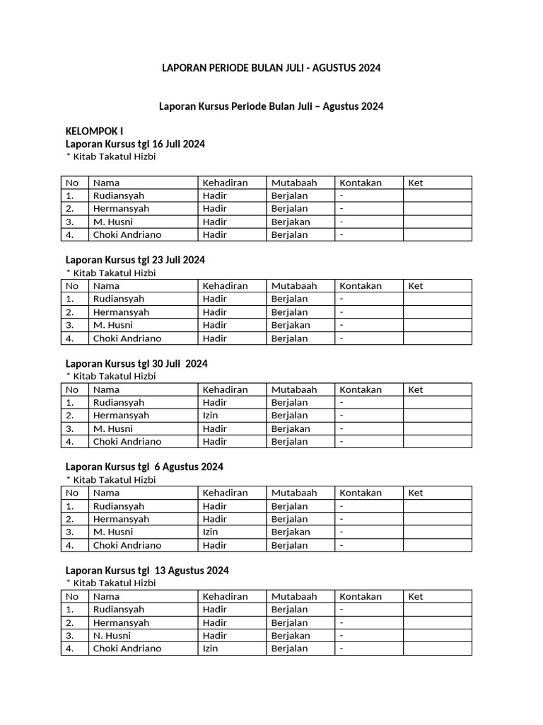 Laporan Juli 2024 | PDF | Ilmu Sosial | Perjalanan