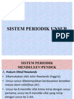 Sistem Periodik Ppt