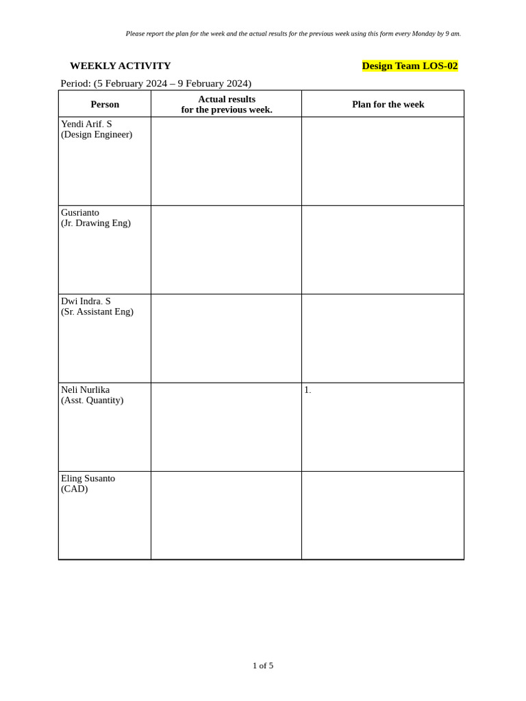 Weekly Action Plan of LOS-02 (Ikvan) | PDF
