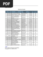 Download Data Siswa by Masruriah Riri SN79659422 doc pdf