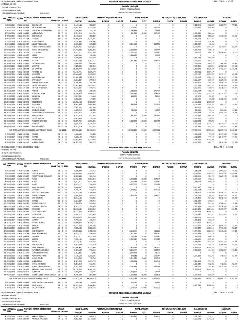 Ar Pos AOT114307 | PDF