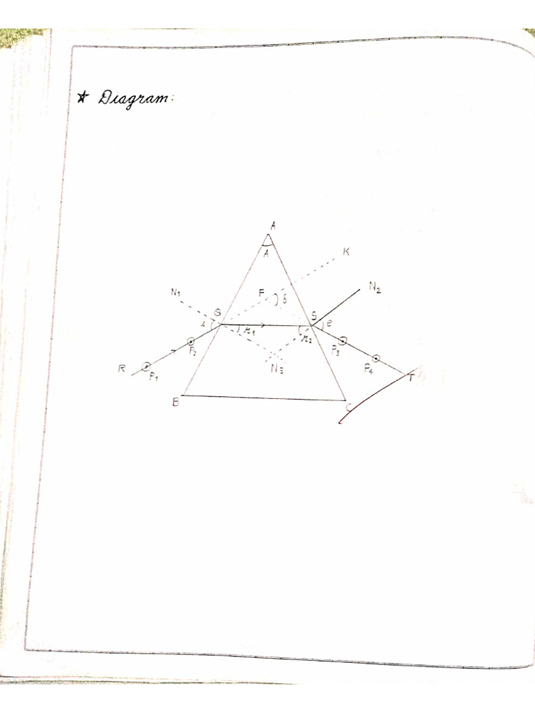 Physics Practical Section B | PDF