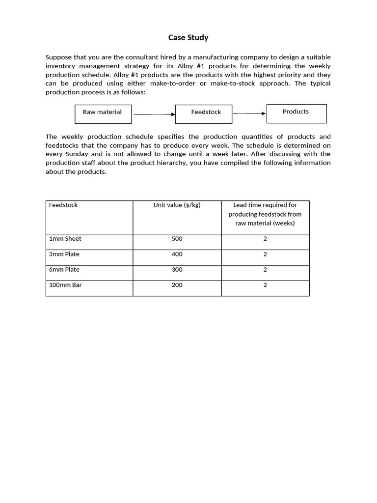 Inventory Case 202425 Q | PDF | Home & Garden