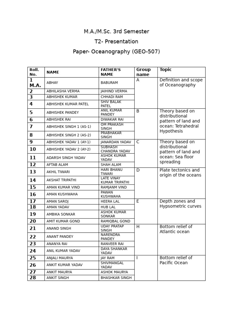 Oceanography Presentation Topics List | PDF | Earth Sciences ...