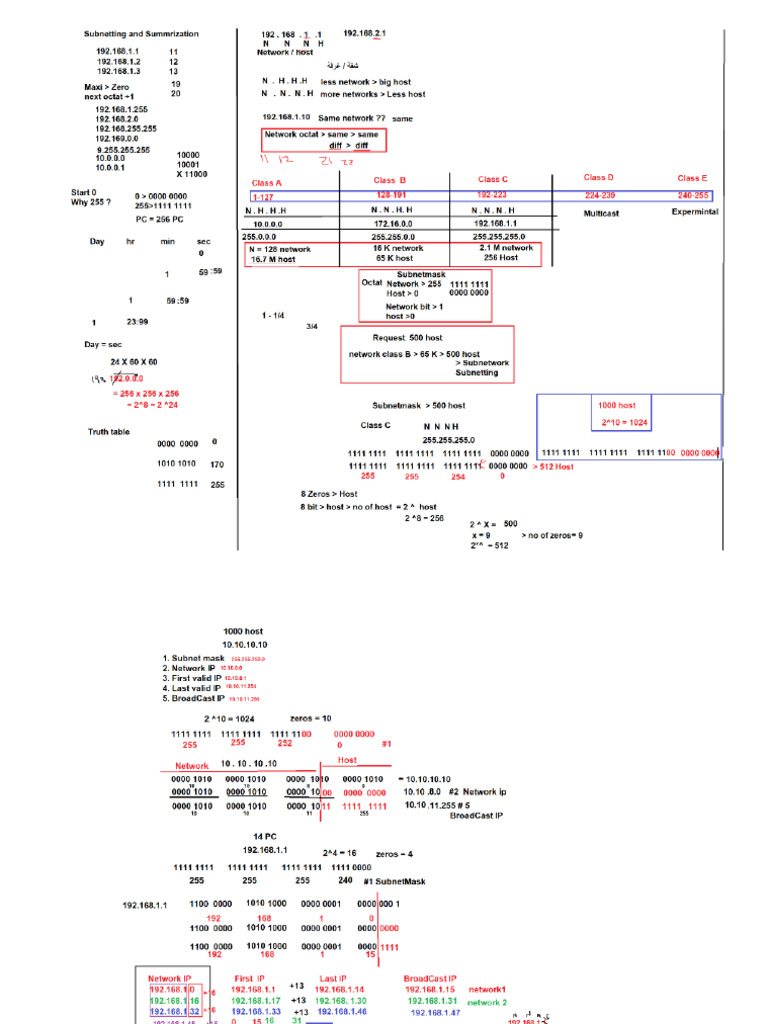 Subnetting | PDF