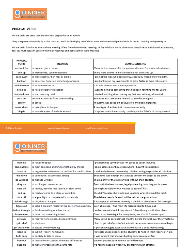 IELTS Phrasal Verbs Guide | PDF | Verb | English Language