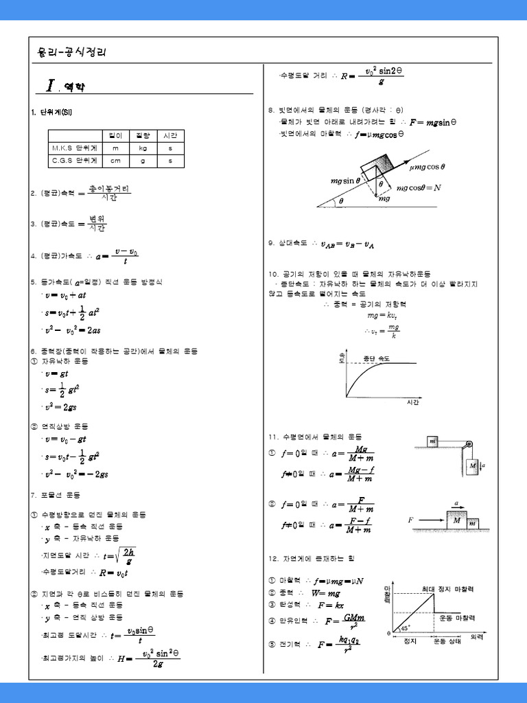 물리공식집 | PDF, image size:768x1024