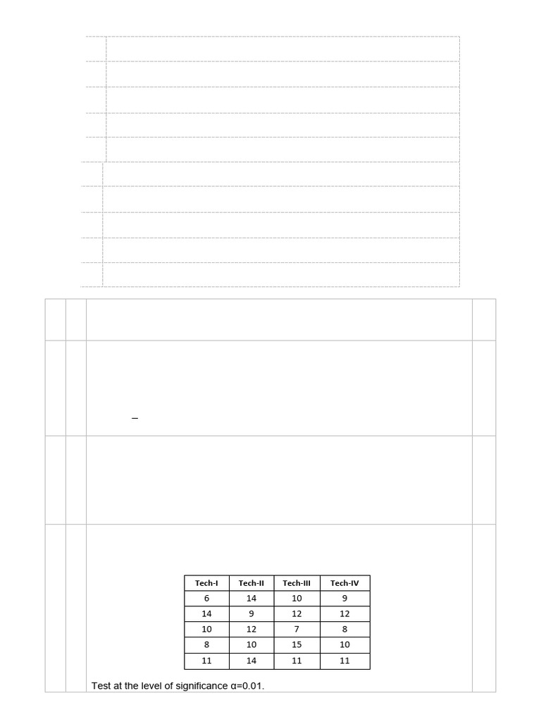 MA 20135 IAT 2 Important Questions | PDF | Student's T Test | Analysis ...