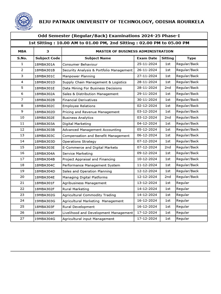 MBA Exam Schedule 2024-25 Phase-I | PDF | Marketing | Private Sector