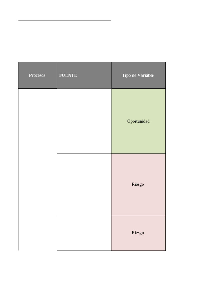 Matriz de Riesgos y Oportunidades en Salud | PDF | Auditoría | Riesgo