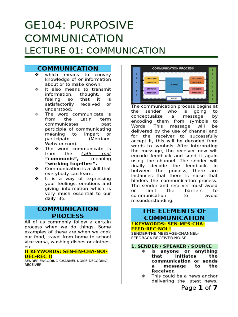 Purposive Communication Lesson 01 Updated | PDF | Communication ...