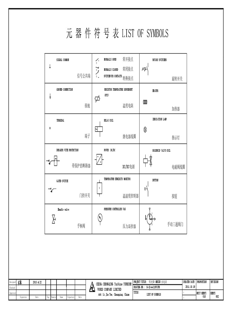 Electrical Component Symbols Guide | PDF | Switch | Power (Physics)