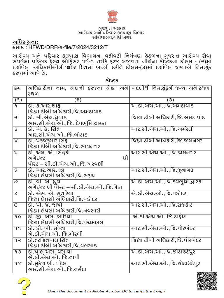 Draft Transfer Order | PDF