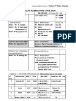 Industri Farmasi