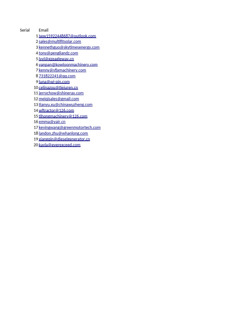 China Manufacturing Company Emails | PDF