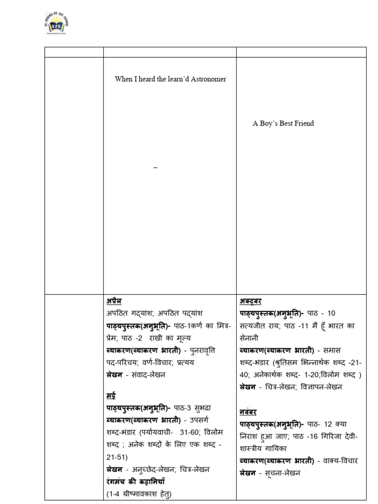 Class 8 | PDF