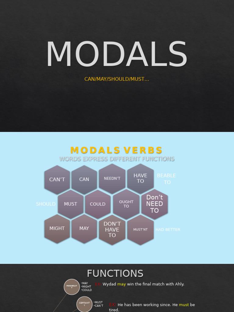 MODALS | PDF | Verb | Language Mechanics