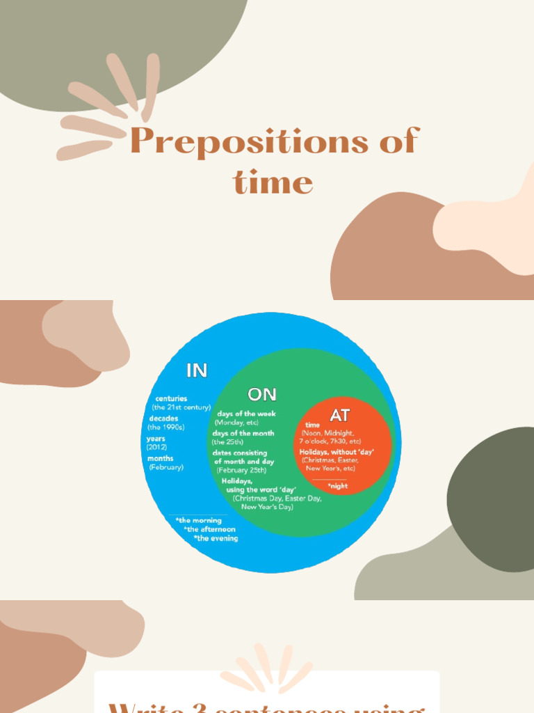 Prepositions of Time Exercises | PDF