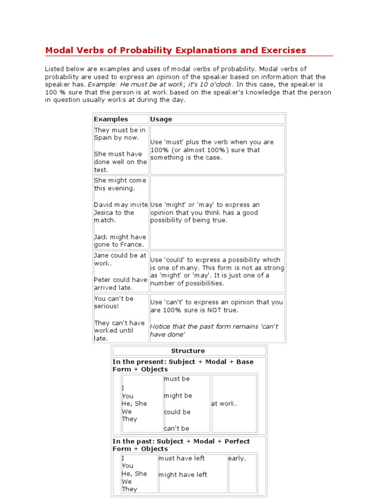 modal verbs of probability explanations and exercises