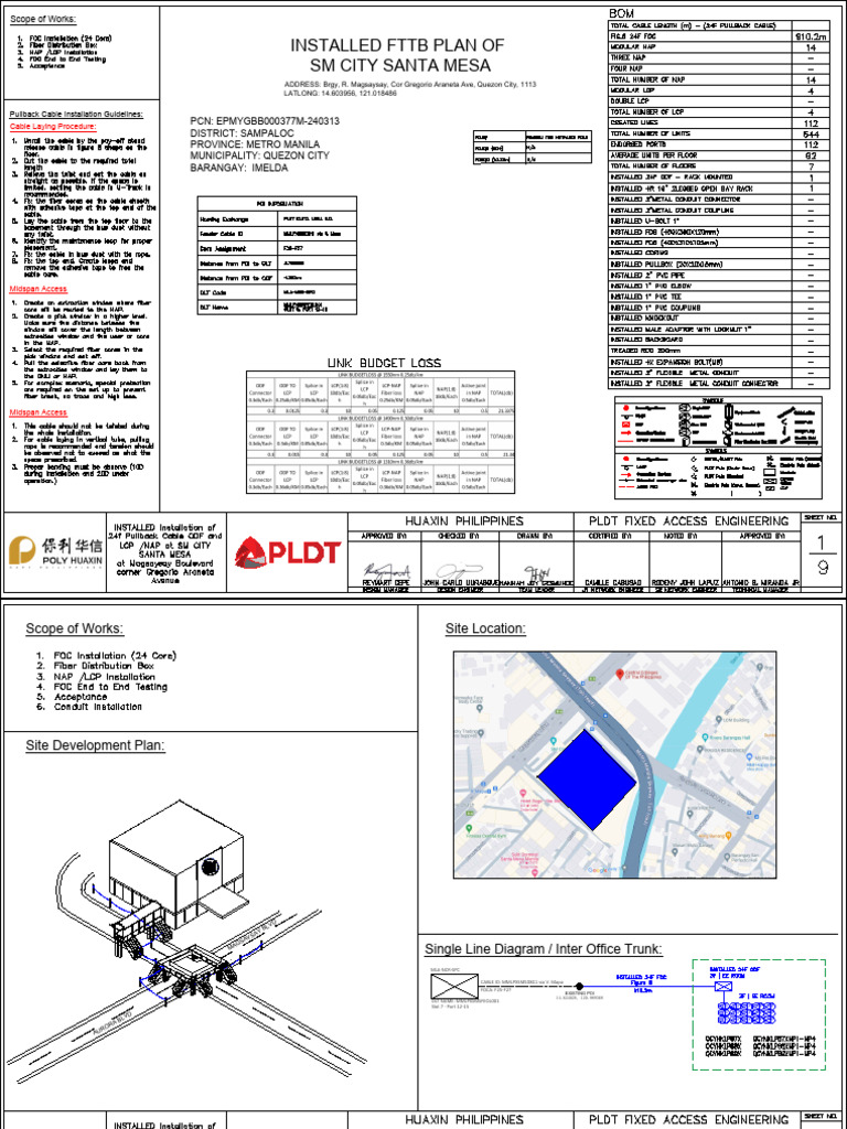 Abp - FTTB - SM City Sta Mesa | PDF