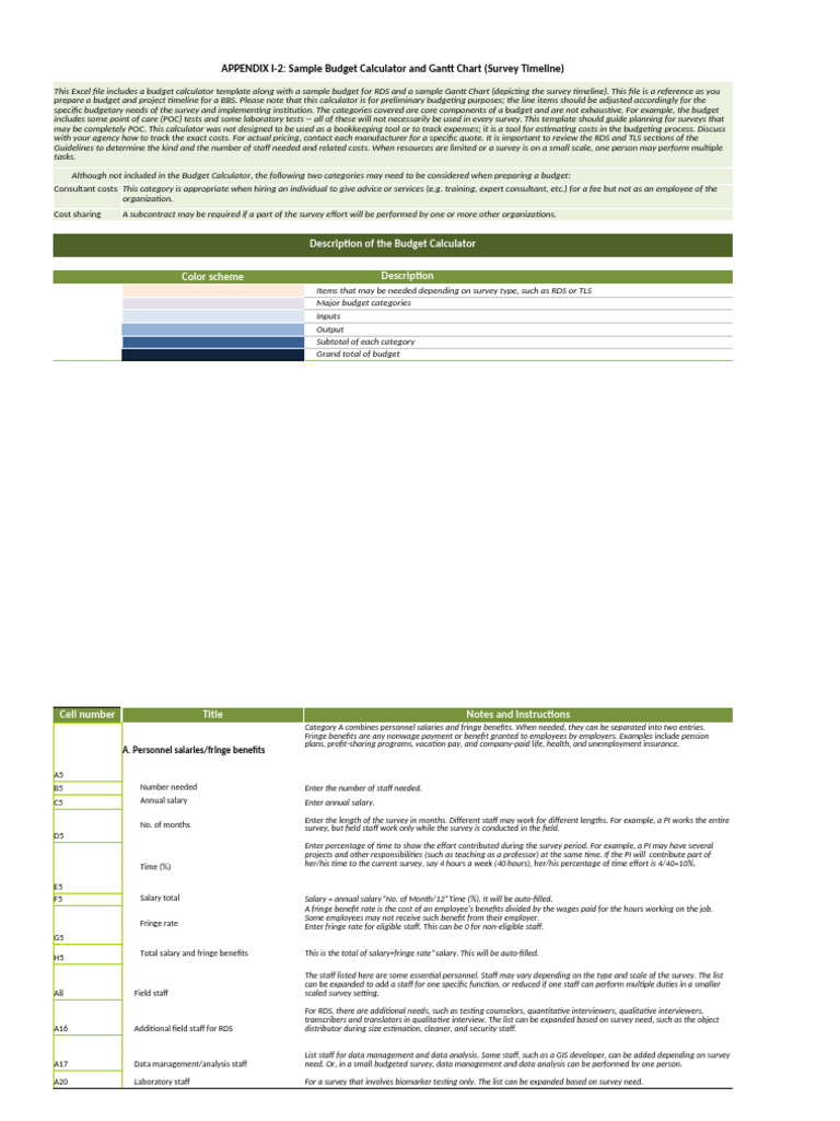 Budget Calculator and Gantt Chart Guide | PDF | Salary | Employment