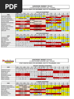 Store Dept Duty Roster: Puja 2023 | PDF | Hindu Worship | Kali