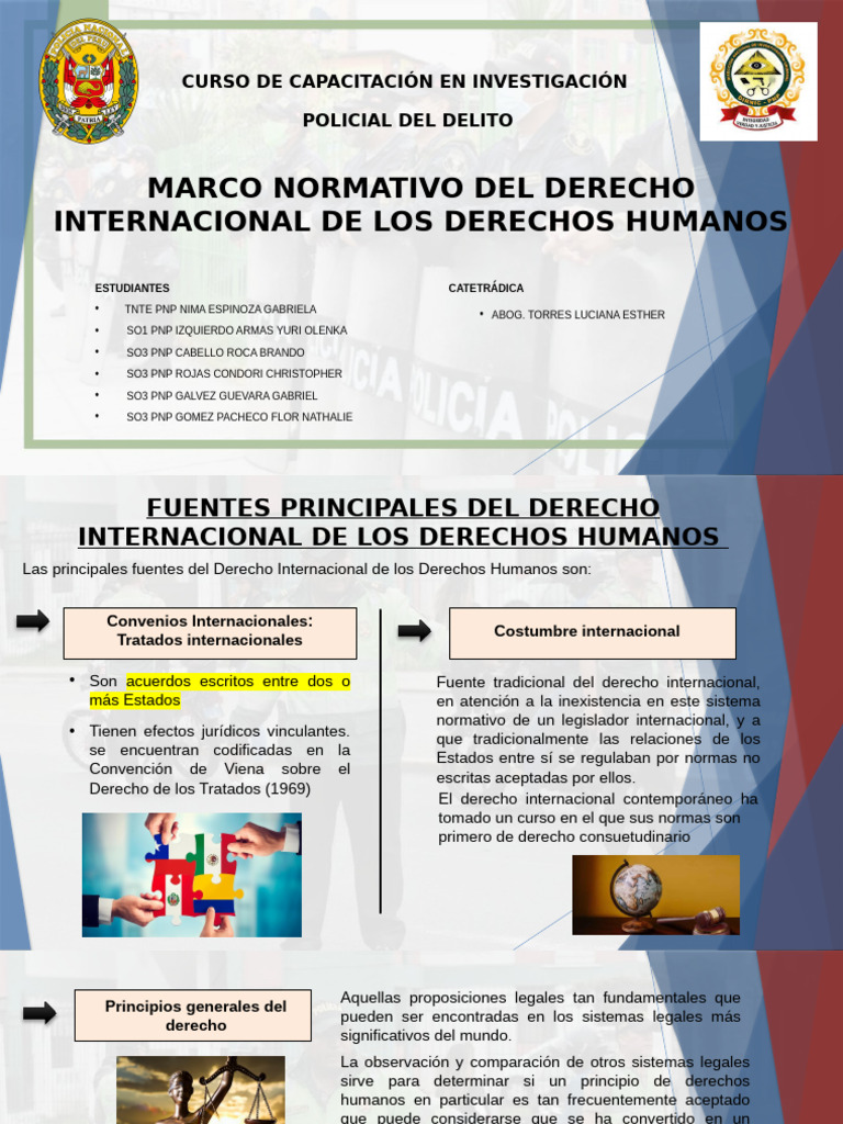Fuentes del Derecho Internacional de DDHH | PDF | Convenio europeo de ...