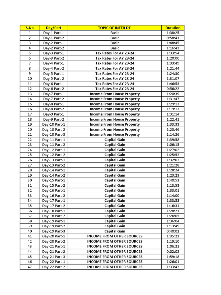 Schedule of Inter DT May Nov-23 | PDF | Taxes | Government Finances