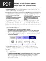 Corporate Strategy - The Quest For Parenting Advantage