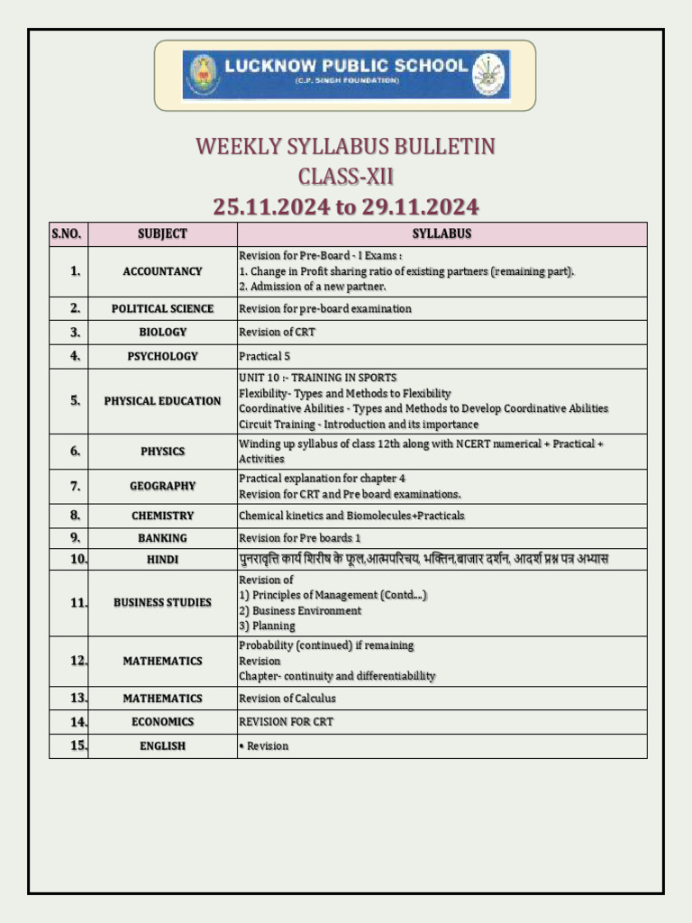 Weekly Class XII Syllabus Overview | PDF | Business